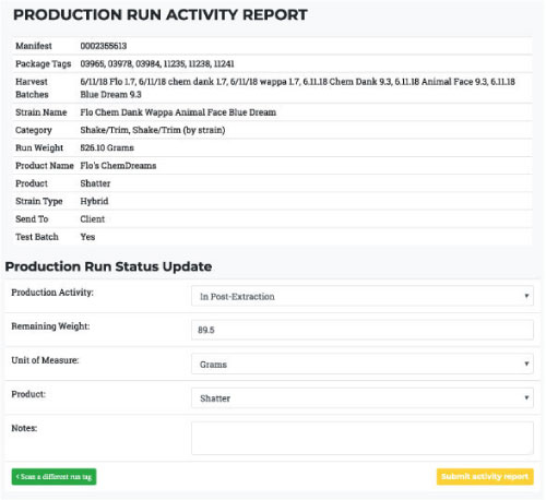 The SproutSmart production management system ensures better compliance to your SOPs